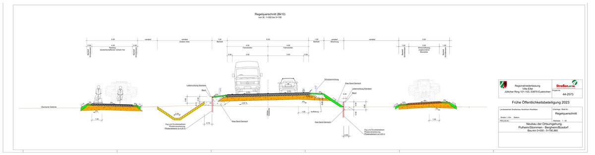 Straßenquerschnitt L93n